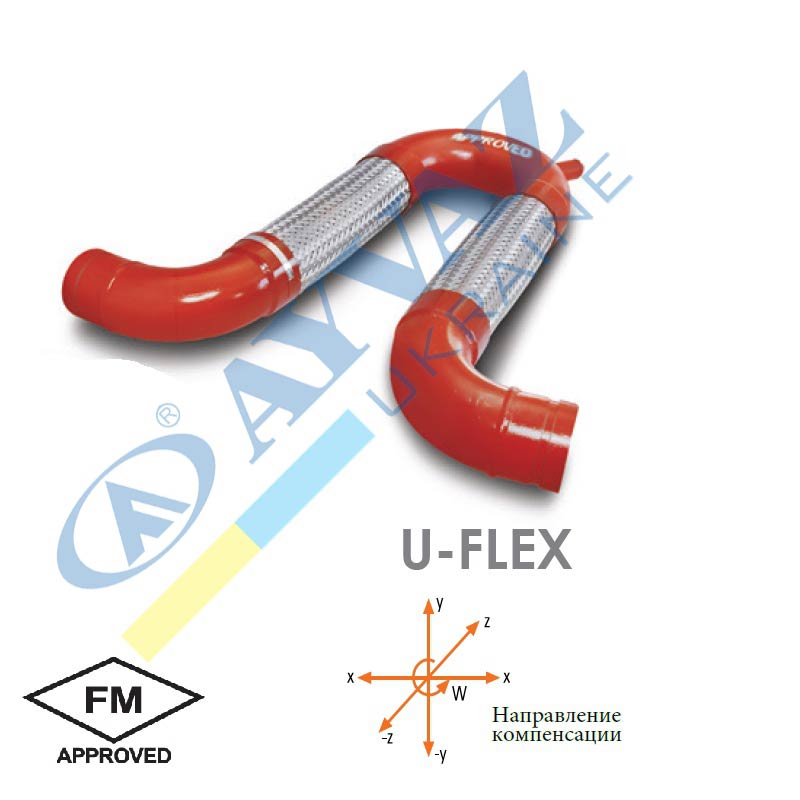 З'єднувальний елемент U-Flex (пазовий)